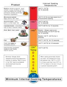 Minimum Internal Cooking Temperatures2.pmd