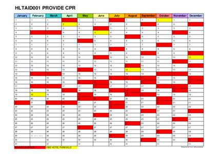 HLTAID001 PROVIDE CPR January February  March