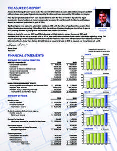 TREASURER’S REPORT Arizona State Savings & Credit Union ended the year with $960 million in assets, $866 million in deposits and $514 million in loans outstanding. Deposits decreased by $2 million and loans increased b