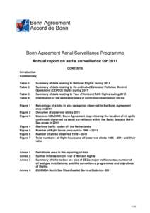 Microsoft Word - Aerial Surveillance Report 2011_final.doc