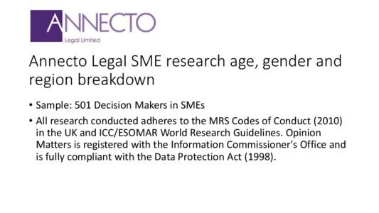 Annecto Legal SME research age, gender and region breakdown • Sample: 501 Decision Makers in SMEs • All research conducted adheres to the MRS Codes of Conductin the UK and ICC/ESOMAR World Research Guidelines