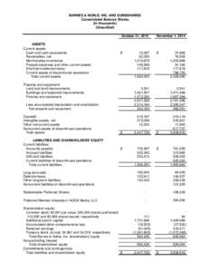 BARNES & NOBLE, INC. AND SUBSIDIARIES Consolidated Balance Sheets (In thousands) (Unaudited)  ASSETS