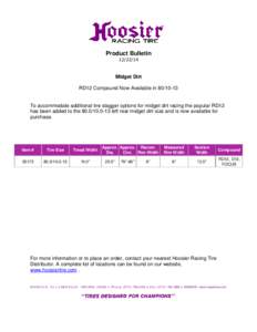 Product BulletinMidget Dirt RD12 Compound Now Available inTo accommodate additional tire stagger options for midget dirt racing the popular RD12