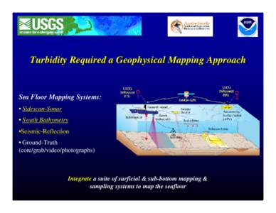 Turbidity Required a Geophysical Mapping Approach  Sea Floor Mapping Systems: • Sidescan-Sonar • Swath Bathymetry •Seismic-Reflection