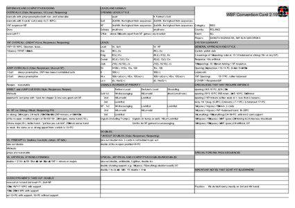 DEFENSIVE AND COMPETITIVE BIDDING  LEADS AND SIGNALS