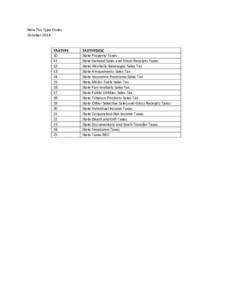 New Tax Type Codes October 2014 TAXTYPE