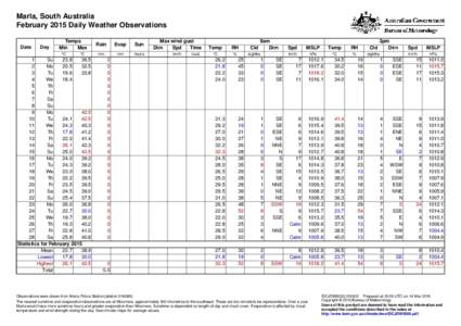 Marla, South Australia February 2015 Daily Weather Observations Date Day
