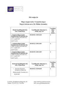 2014. május hó Megye megnevezése: Veszprém megye Megyei referens neve: Dr. Fábián Alexandra Állandó ügyfélfogadási hely címe, elérhet sége