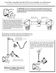 Low flow remedies for the 25.5xx two handle, in-wall mixers This guide has been printed to help the installing contractor or homeowner to clean dirt out of this Grohe valve. 1) Openthestops.Yep,slowflowisusuallycausedbyh