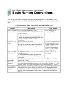 Basin Naming Conventions Used at DEQ