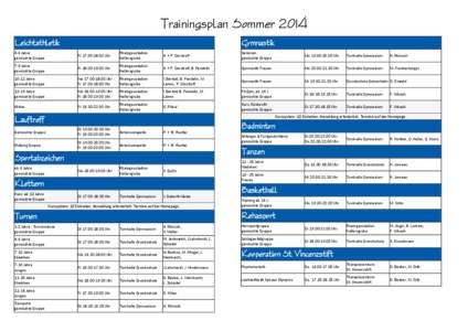 Trainingsplan Sommer 2014 Leichtathletik Gymnastik  4-6 Jahre