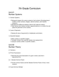 7th Grade Curriculum Unit #1 Number Systems 1.1 Number Systems • Distinguish between the various subsets of real numbers (Counting/natural numbers, whole numbers, integers, rational numbers, and irrational