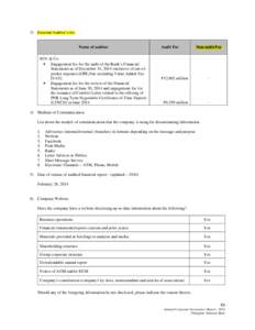 3) External Auditor’s fee  Name of auditor SGV & Co. • Engagement fee for the audit of the Bank’s Financial Statements as of December 31, 2014 (inclusive of out-ofpocket expenses [OPE] but excluding Value Added Tax