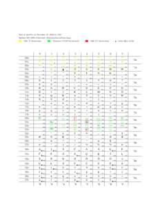 Test of utmrl7x on December 21, 2002 at 1722 Iˇ spl˙esta ISO[removed]koduot˙e (ExtendedLatin7Encoding) – TEX T1 kodavimas  – Windows CP1257 kodavimas