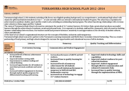 TURRAMURRA HIGH SCHOOL PLAN[removed]SCHOOL CONTEXT Turramurra high school[removed]students, including 42% from a non-English speaking background), is a comprehensive, coeducational high school with classes for gifted an