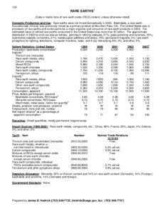 132  RARE EARTHS1 (Data in metric tons of rare-earth oxide (REO) content, unless otherwise noted) Domestic Production and Use: Rare earths were not mined domestically in[removed]Bastnäsite, a rare-earth fluocarbonate mine