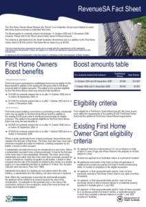 RevenueSA Fact Sheet The First Home Owners Boost Scheme (the “Boost”) is an Australian Government initiative to assist first home buyers purchase or build their first home. The Boost applies to contracts entered into