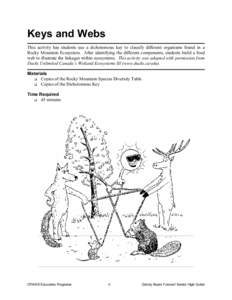 Keys and Webs This activity has students use a dichotomous key to classify different organisms found in a Rocky Mountain Ecosystem. After identifying the different components, students build a food web to illustrate the 