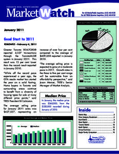 SINGLE FAMILY RESIDENTIAL BREAKDOWN  January[removed] % 7.0% % 0.4