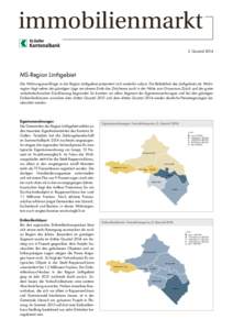 immobilienmarkt 3. Quartal 2014 MS-Region Linthgebiet Die Wohnungsnachfrage in der Region Linthgebiet präsentiert sich weiterhin robust. Die Beliebtheit des Linthgebiets als Wohnregion liegt neben der günstigen Lage am