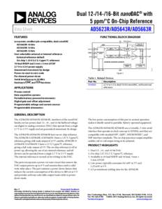 Electronic circuits / Integrated circuits / Physics / Differential nonlinearity / IC power supply pin / Digital-to-analog converter / Nuclear Instrumentation Module / Resistor / Digital signal processing / Electrical engineering / Electromagnetism