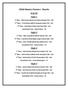 COGA Masters Partners - Results[removed]Flight 1 1st Place – Nick Henley (66) & Jose Maria Olazabal (73) – 139 2nd Place – Travis Brown (68) & Thongchai Jaidee (75) – 143 3rd Place – Kyle Ragan (74) & Justin Ro