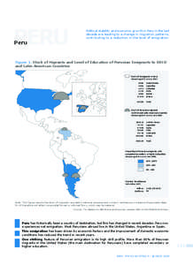 Peru  Political stability and economic growth in Peru in the last decade are leading to a change in migration patterns, contributing to a reduction in the level of emigration.