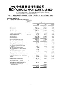 (Formerly known as The Hongkong Chinese Bank, Limited) (Incorporated in Hong Kong with limited liability) FINAL RESULTS FOR THE YEAR ENDED 31 DECEMBER 2002 SUMMARY OF RESULTS (A)