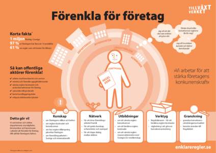 Infografik TVV_enkalre regler_W15.indd