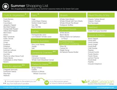 Summer Shopping List this shopping list is designed for my Summer seasonal menu in Go Green Get Lean Fruits & Vegetables Fresh Berries Peaches