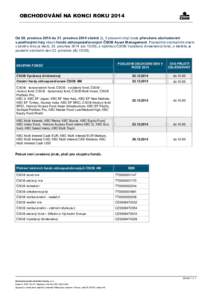   OBCHODOVÁNÍ NA KONCI ROKU 2014 Od 29. prosince 2014 do 31. prosince 2014 včetně (tj. 3 pracovní dny) bude přerušeno obchodování s podílovými listy všech fondů obhospodařovaných ČSOB Asset Manageme