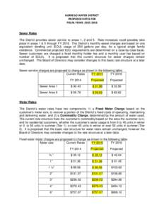 BORREGO WATER DISTRICT PROPOSED RATES FOR FISCAL YEARSSewer Rates The District provides sewer service to areas 1, 2 and 5. Rate increases could possibly take