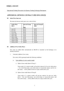 Operational Trading Procedures for Options Trading Exchange Participants  APPENDIX B: OPTIONS CONTRACT SPECIFICATIONS B5  Strike Price Intervals