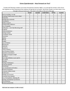 Stress Questionnaire - How Stressed are You? Consider the following conditions and answer the questions honestly. Make a cross through the number, which shows how regularly you have experienced the symptoms during the la