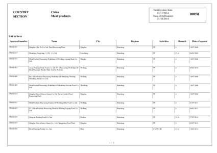 COUNTRY SECTION Validity date from[removed]Date of publication