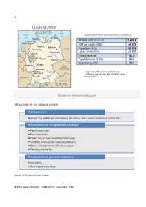 1  GERMANY DEMOGRAPHICS AND MACROECONOMICS  Nominal GDP (EUR bn)