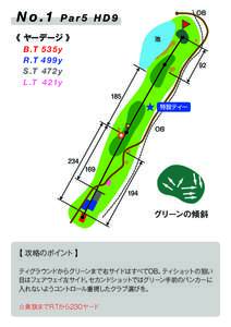 N o .1  Par5 HD9 《 ヤーデージ 》 B .T 5 3 5y