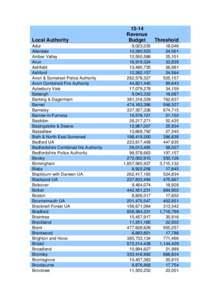 Politics of the United Kingdom / United Kingdom / Politics / Table of police forces in the United Kingdom / Counties of England / Total fertility rate in England by county / unitary authority / Law enforcement in the United Kingdom