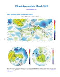 Climate4you update March 2010 www.climate4you.com March 2010 global surface air temperature overview  1