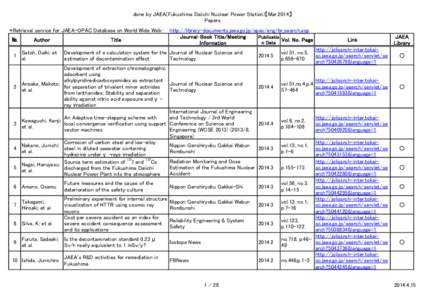 done by JAEA(Fukushima Daiichi Nuclear Power Station)【Mar.2014】 Papers *Retrieval service for JAEA-OPAC Database on World Wide Web： № 1