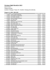 Putrajaya	
  Night	
  Marathon	
  -­‐10-­‐19) Category	
  Results Location:	
  Putrajaya	
  	
  Temp:	
  23°C	
  	
  Weather:	
  Raining	
  Intermittently Category:	
  M	
  -­‐	
  10KM	