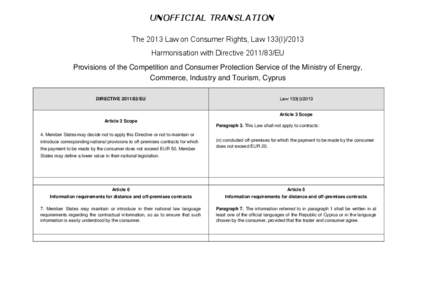 UNOFFICIAL TRANSLATION The 2013 Law on Consumer Rights, Law 133(Ι)/2013 Harmonisation with Directive[removed]/ΕU Provisions of the Competition and Consumer Protection Service of the Ministry of Energy, Commerce, Industr