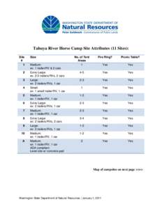 Tahuya River Horse Camp Site Attributes (11 Sites): Site # 1 2 3