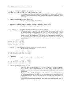 Stat[removed]Oehlert): Factorial Treatment Structure  1 > moe <- c(308,278,428,398,426,331, 214,534,433,512,231,320,272,158,376,503,322,220)