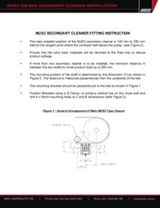 MUS3 SECONDARY CLEANER FITTING INSTRUCTION • The best installed position of the MUS3 secondary cleaner is 100 mm to 250 mm behind the tangent point where the conveyor belt leaves the pulley. (see Figure 2)