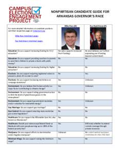 NONPARTISAN CANDIDATE GUIDE FOR ARKANSAS GOVERNOR’S RACE Mike Ross (D) Asa Hutchinson (R)
