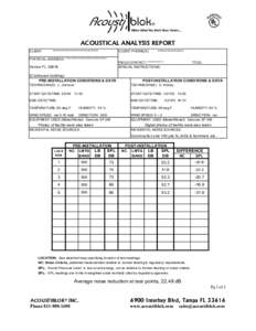 ACOUSTICAL ANALYSIS REPORT CLIENT: *******************************  CLIENT PHONE(S):