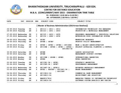 BHARATHIDASAN UNIVERSITY, TIRUCHIRAPPALLICENTRE FOR DISTANCE EDUCATION M.B.A. (CONCURRENT) MAYEXAMINATION TIME TABLE FN - FORENOONAM toPM ] AN - AFTERNOONPM to 5.00 PM ] ------