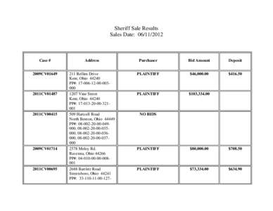 Microsoft Word - 06112012R.doc