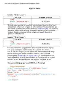 http://exemple.dechavanne.eu/fondamentaux/utilisation_include  Appel de fichier include( 